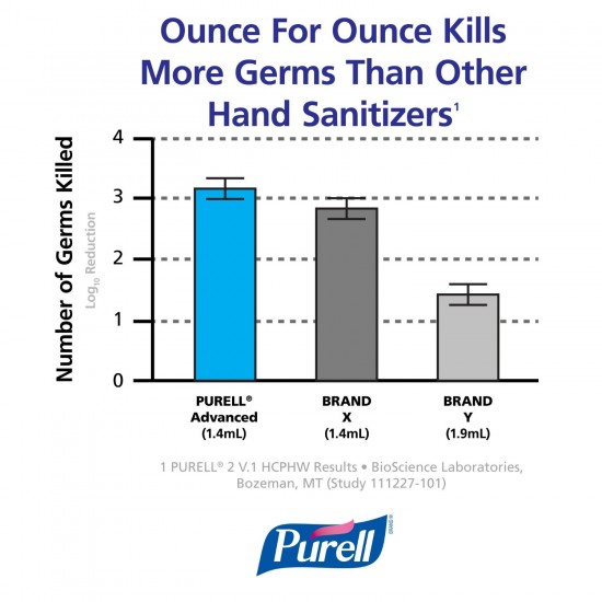 Stativ Purell pentru dispenser dezinfectant Stativ Purell pentru dispenser dezinfectant