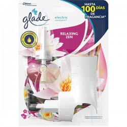 Odorizant electric Glade Relaxing Zen, 20ml Odorizant electric Glade Relaxing Zen, 20ml