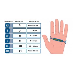 Manusi menaj latex, 1/ set, marimea M, OTI, rosii