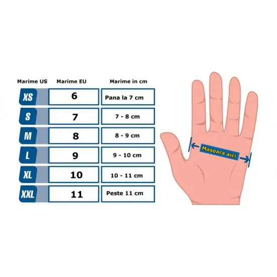 Manusi examinare si protectie Nitrylex Basic, 100 buc/cutie